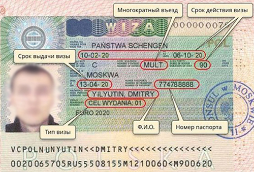 как читать визу в Польшу